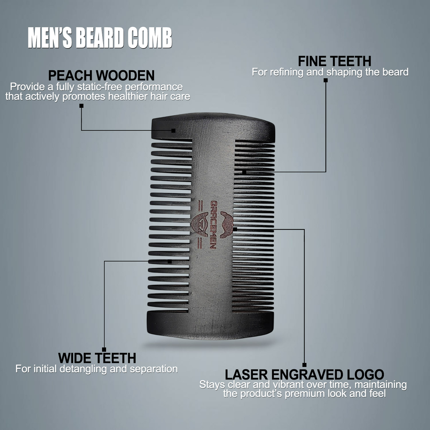 Gracemen Beard Kit - Grooming  - Mens Grooming Kit Case incelemesi ve fiyatı