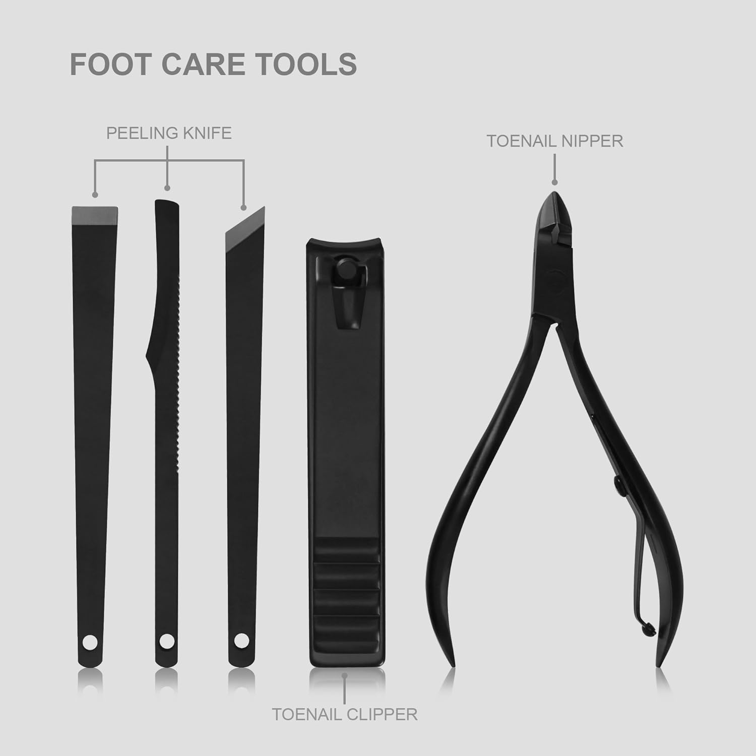 Professional Nail Clippers Kit - Mens Grooming Kit Case incelemesi ve fiyatı