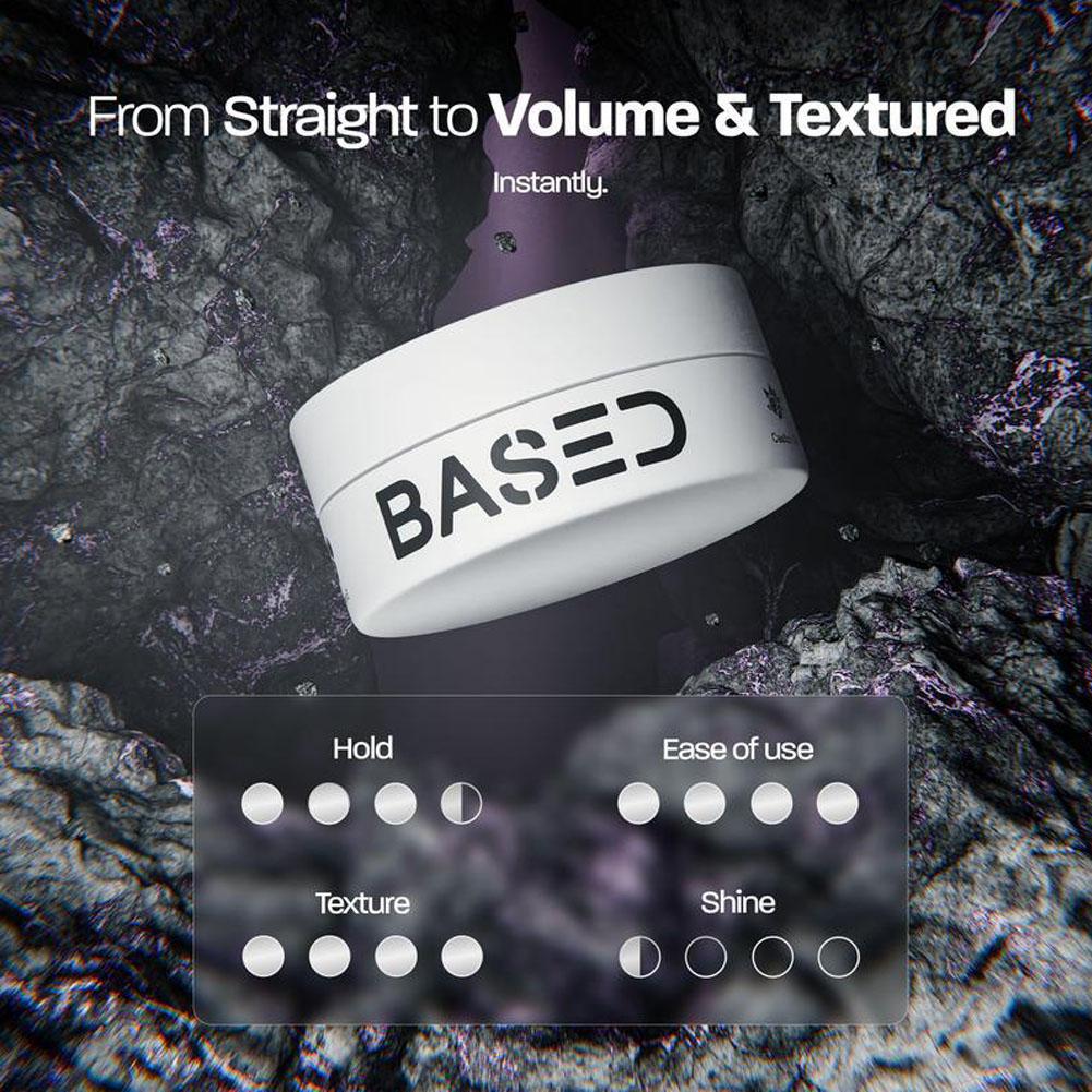 Based Professional Hair Clay H - Pomade Hair Clay incelemesi ve fiyatı